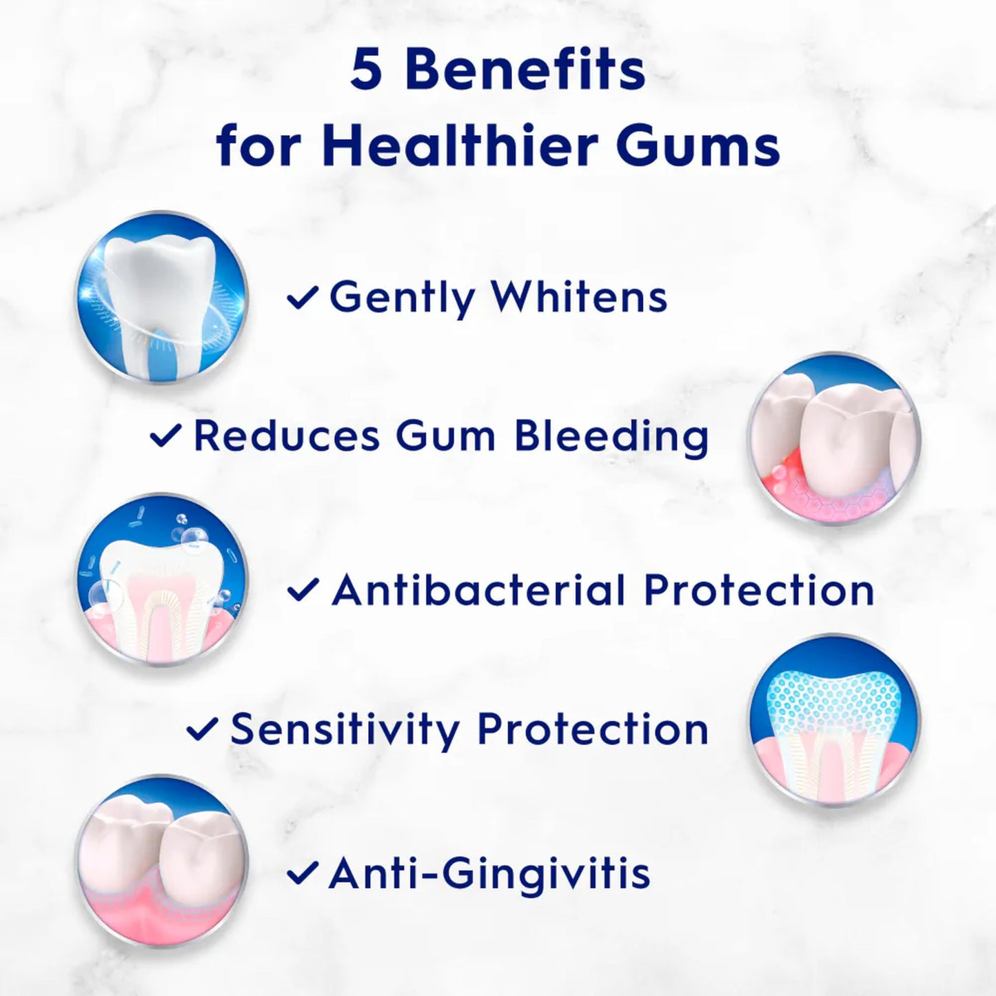 Crest Pro-Health Advanced Gum Care Toothpaste, Whitening, 4.8 Oz Large Size (Pack of 3)